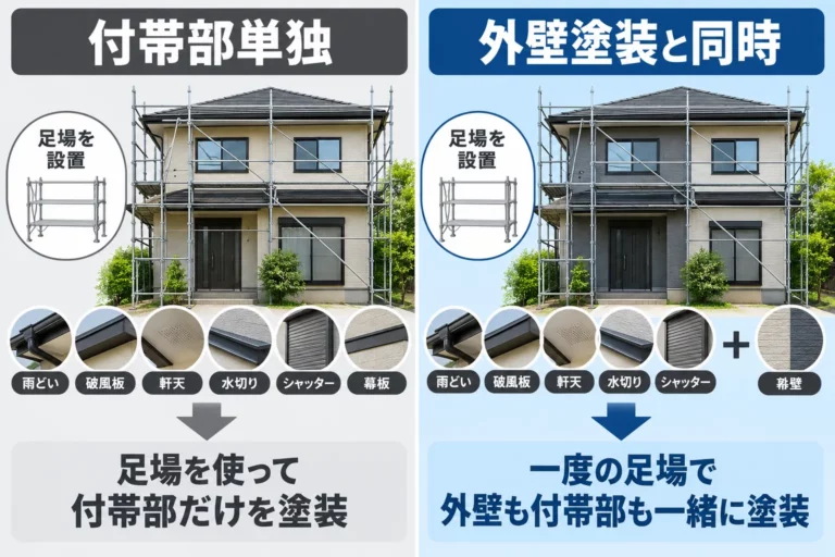 同時施工と単独施工の比較