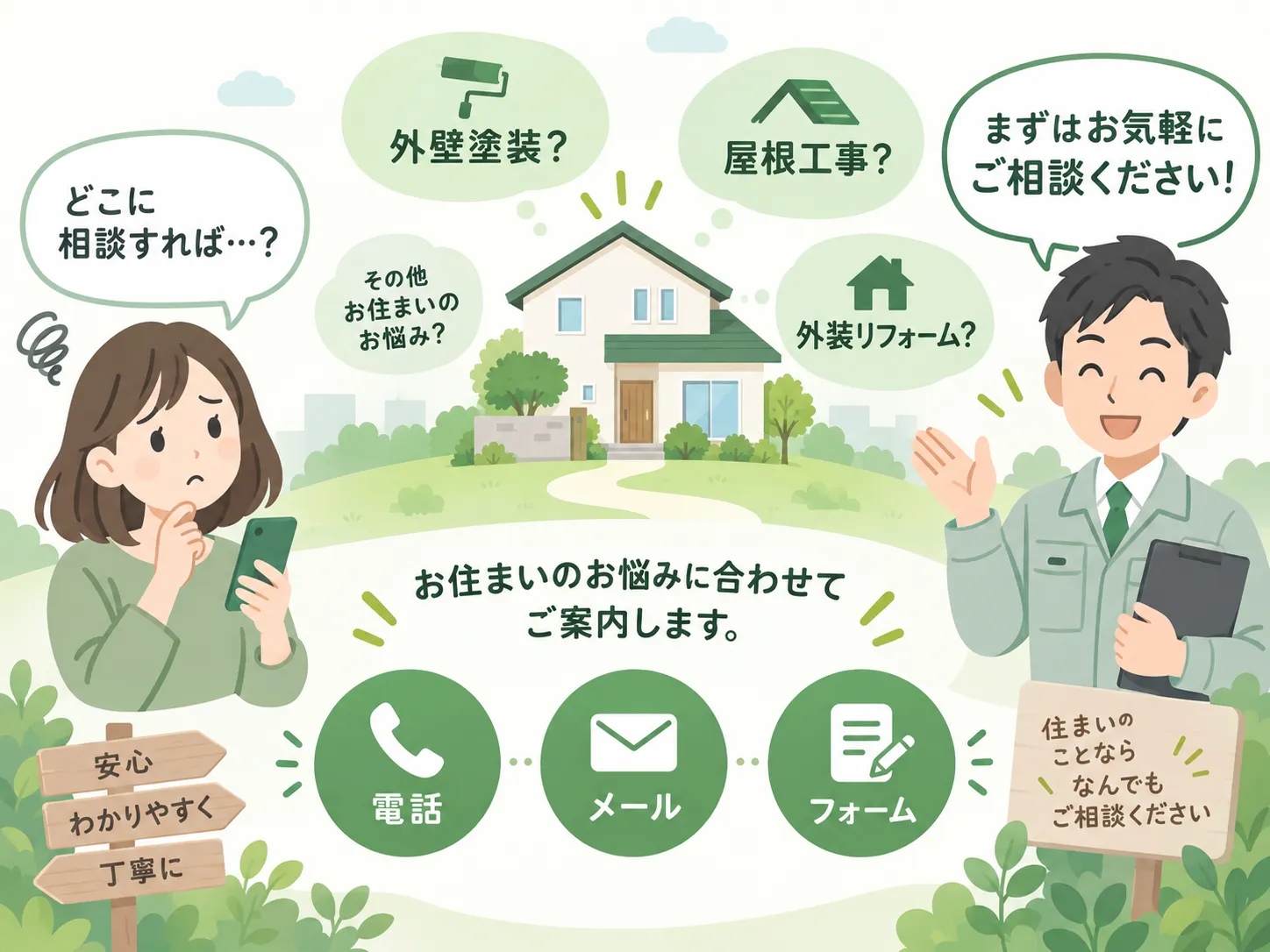住まいの外まわりをまとめて相談できる案内