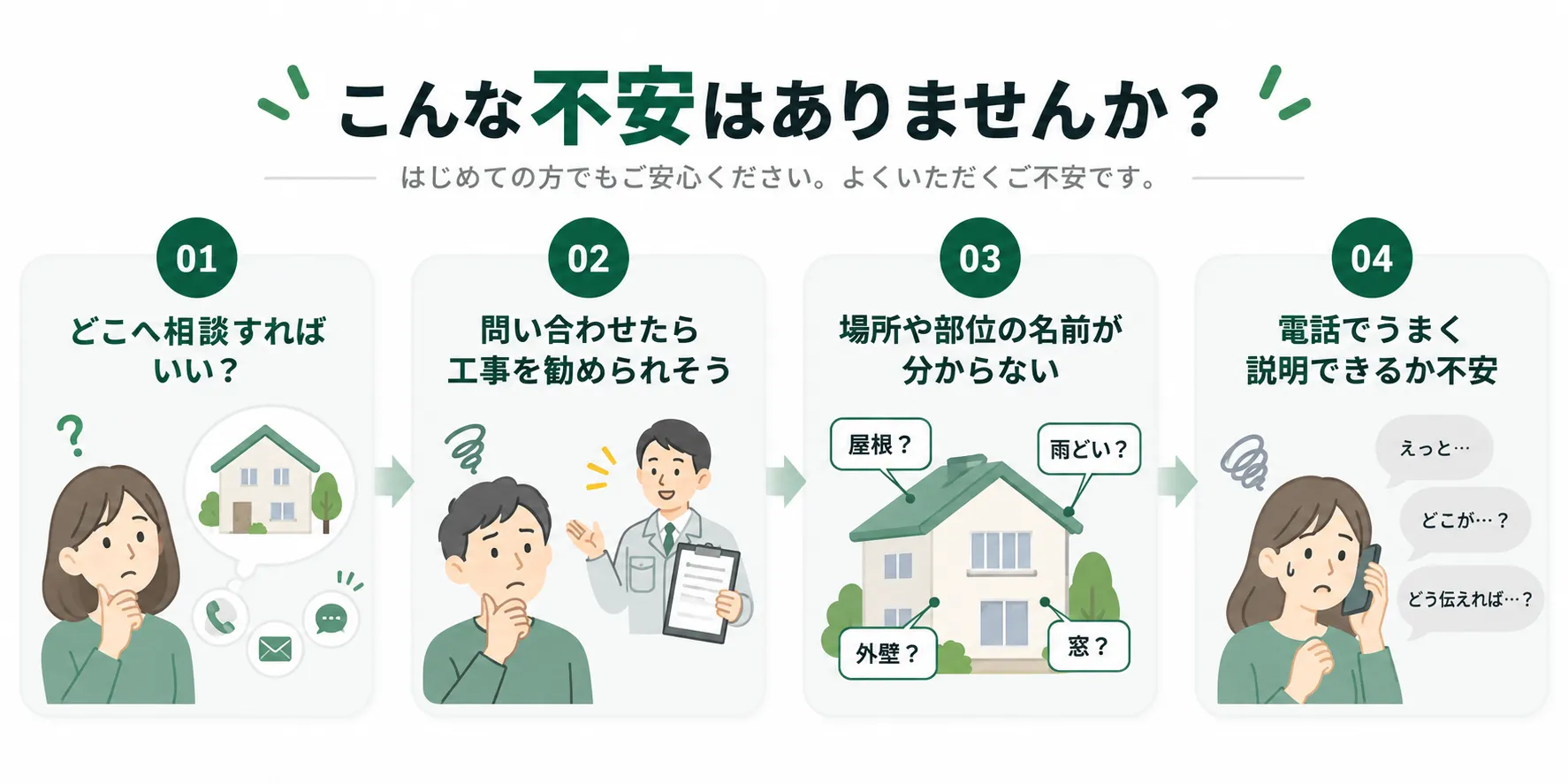 初めての外装工事でよくある4つの不安