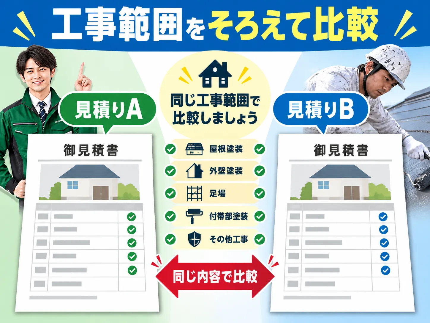 二つの見積りの工事範囲をそろえて比較する図