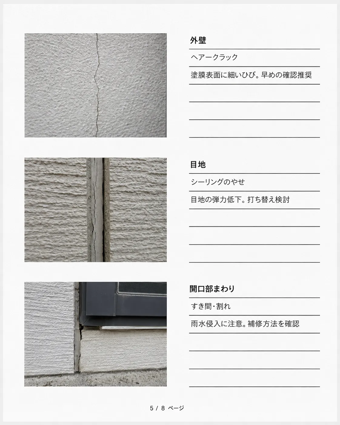 外壁・目地・開口部まわりの劣化を写真で記録する調査シートのイメージ